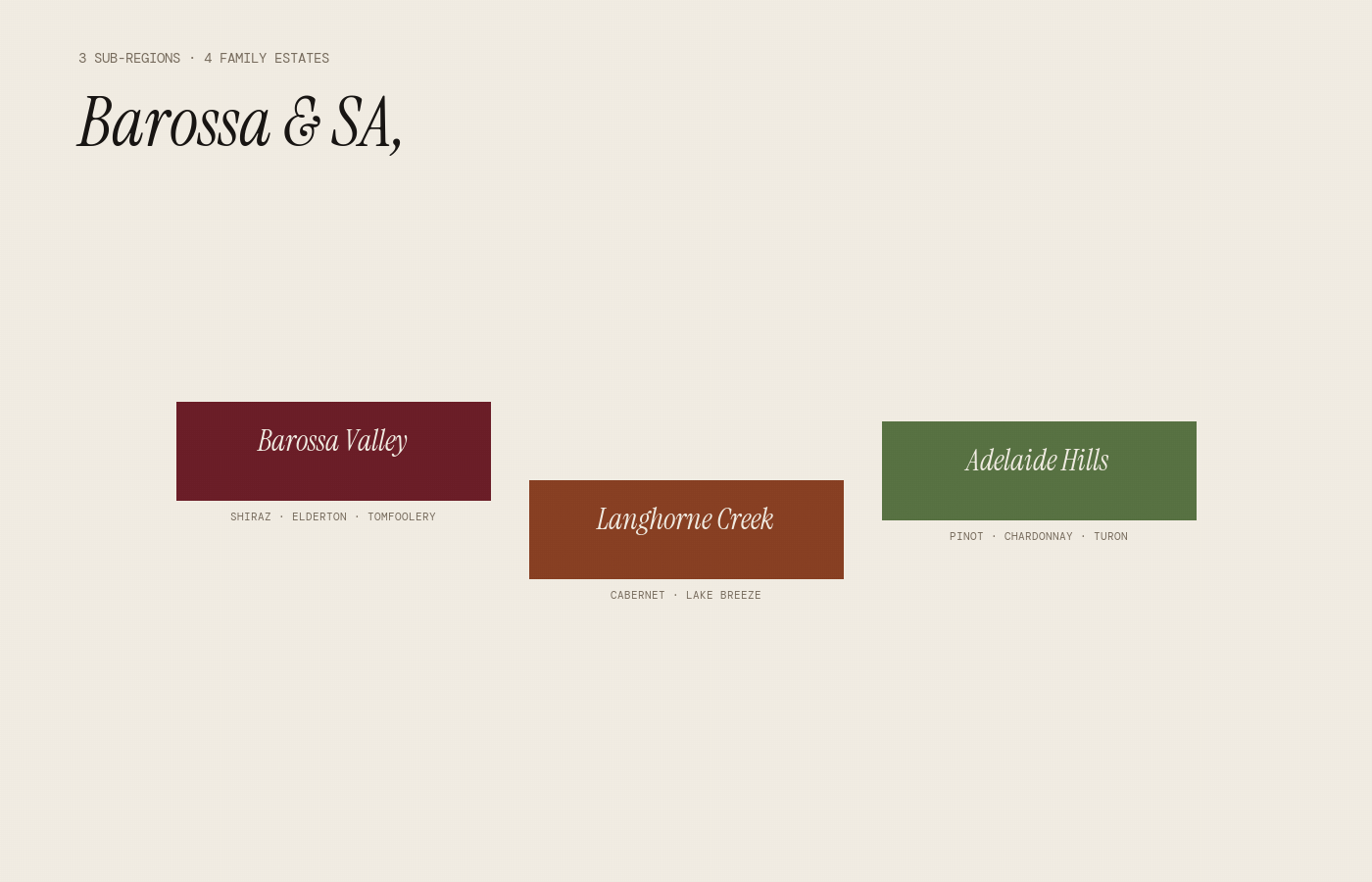 Barossa & SA region map