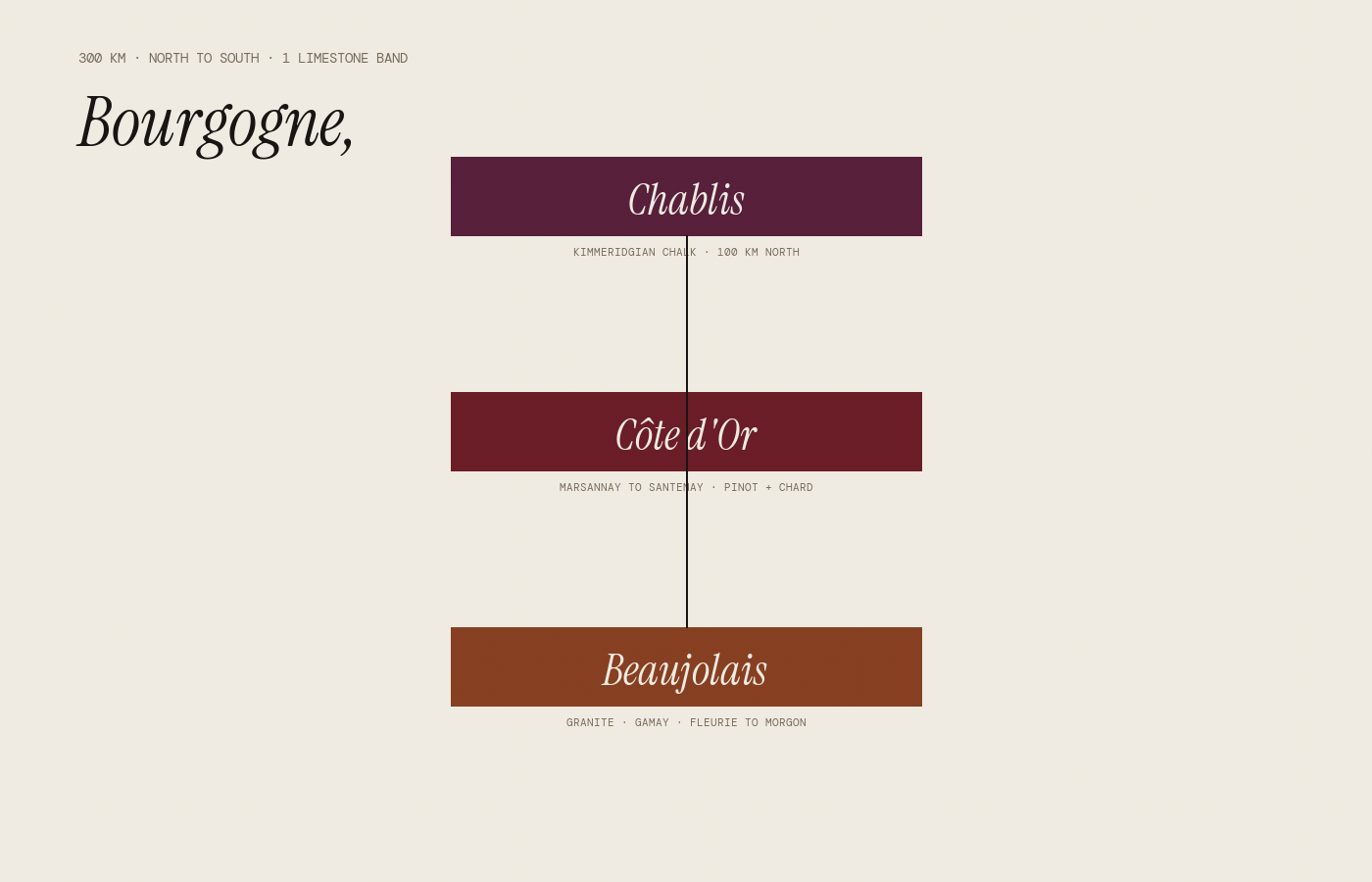 Bourgogne region map