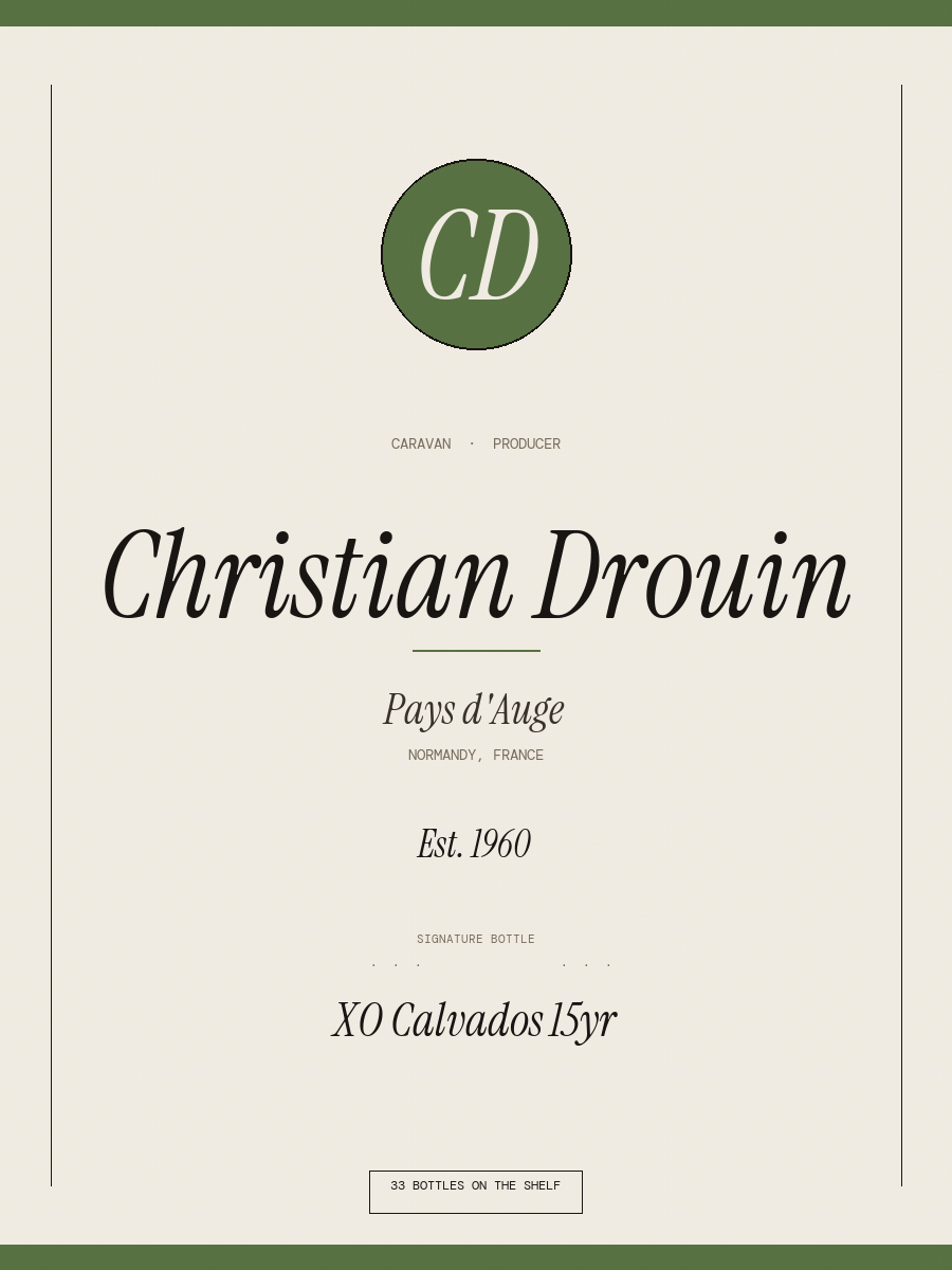 Christian Drouin
