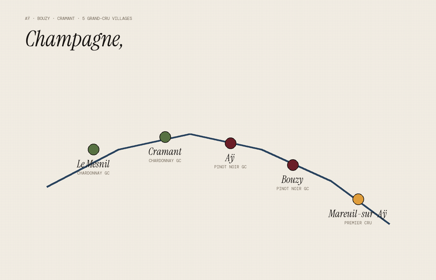 Champagne region map