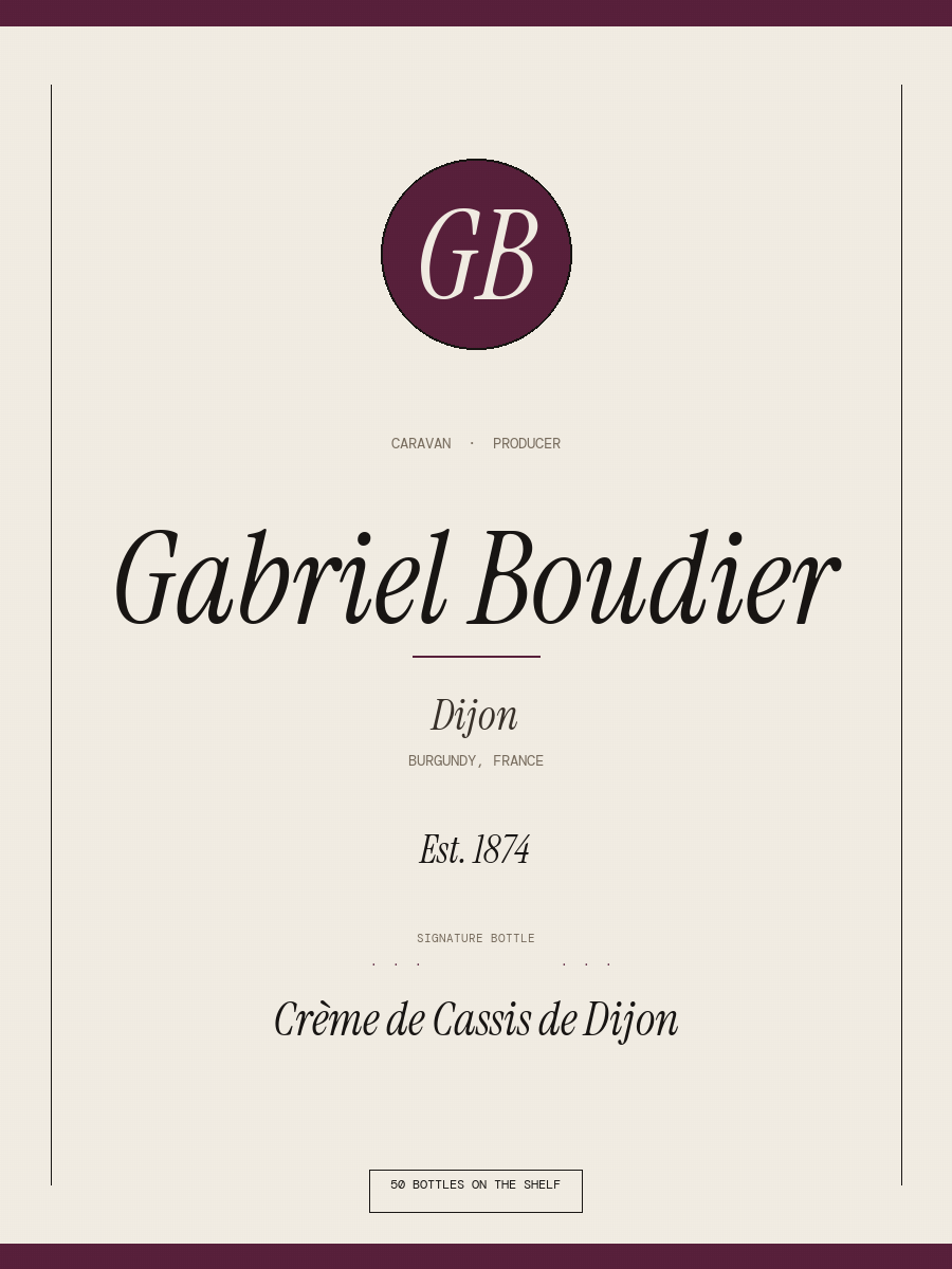 Gabriel Boudier