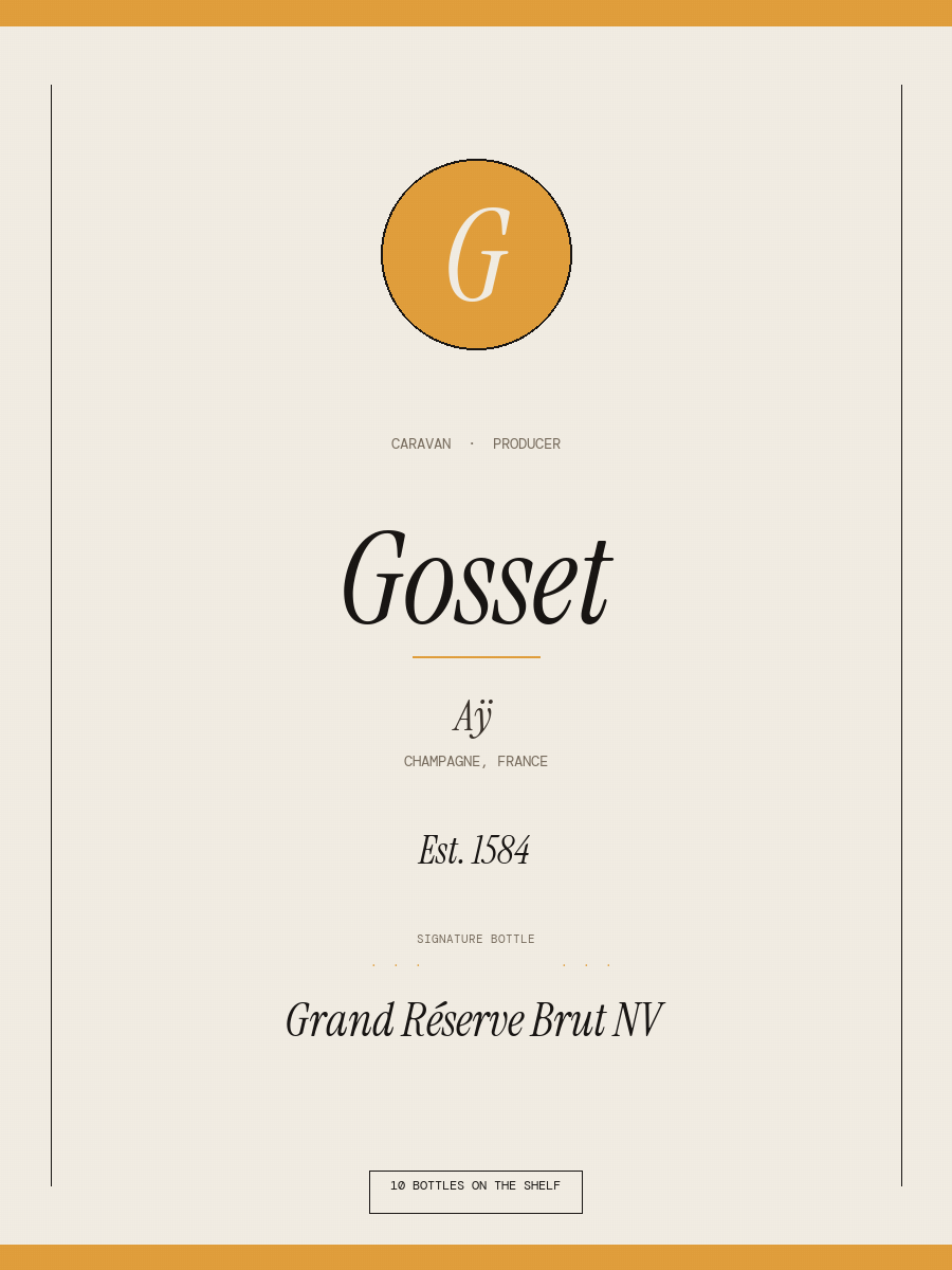 Gosset