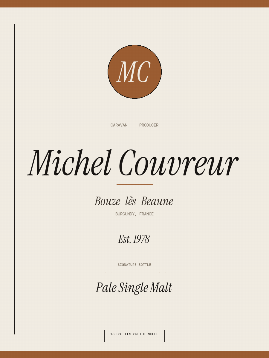 Michel Couvreur