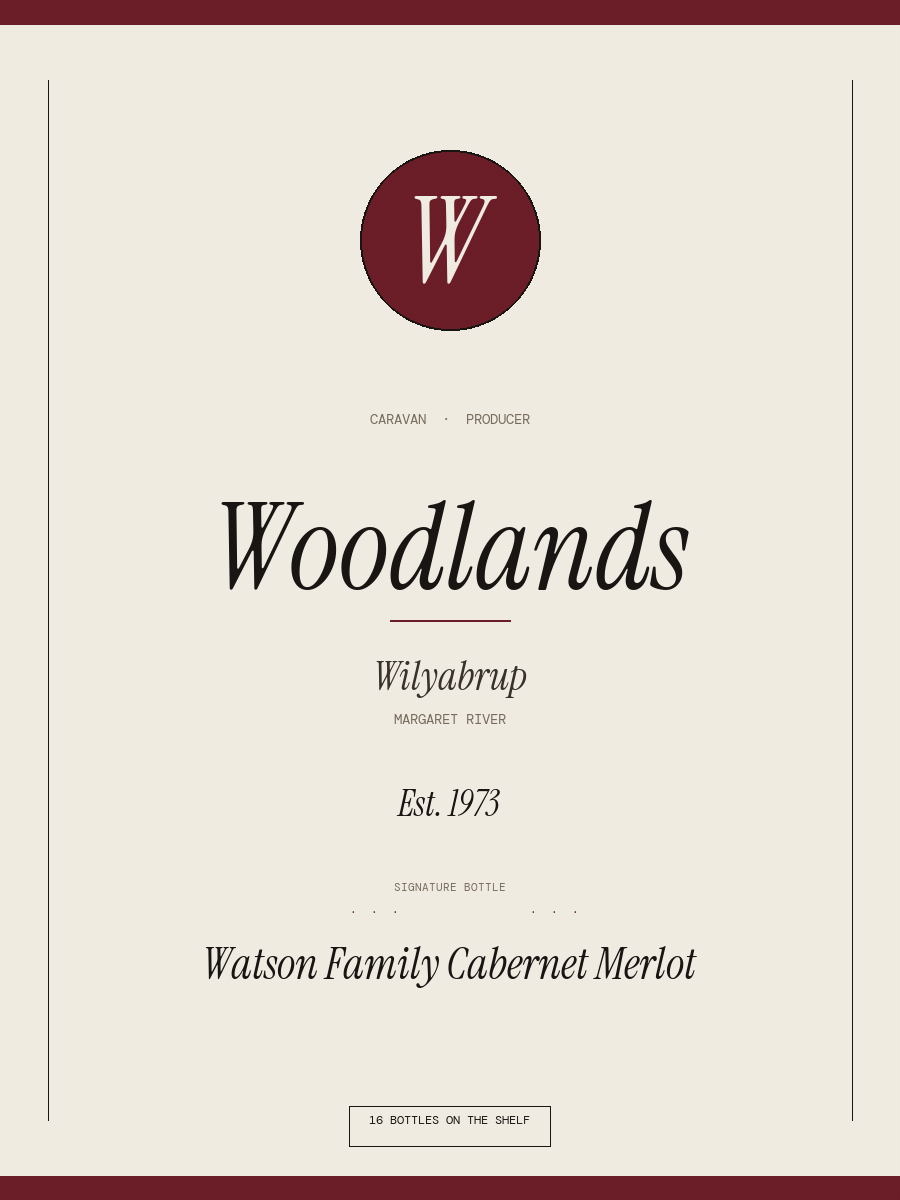 Woodlands